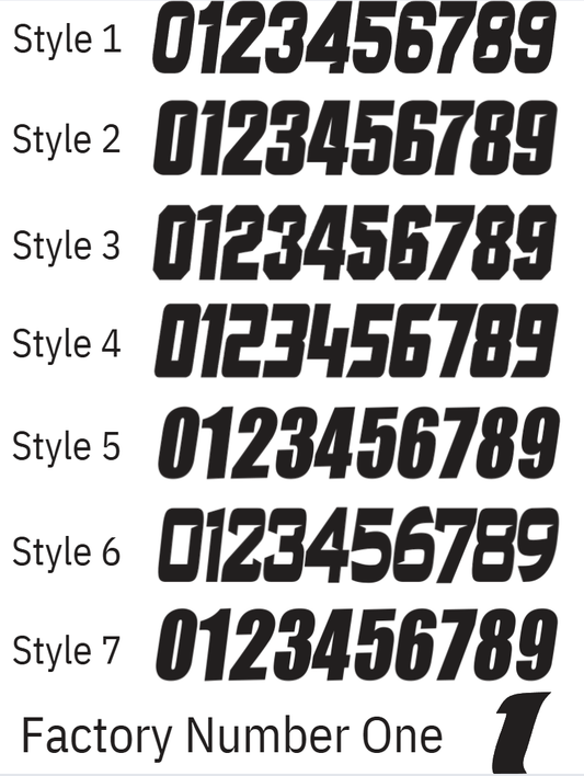 Super 73 RX Battery Decals